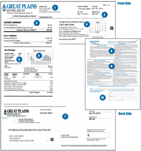 Understanding your bill