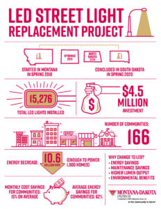 montana-dakota utilities LED street light replacement project