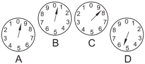 how to read your meter