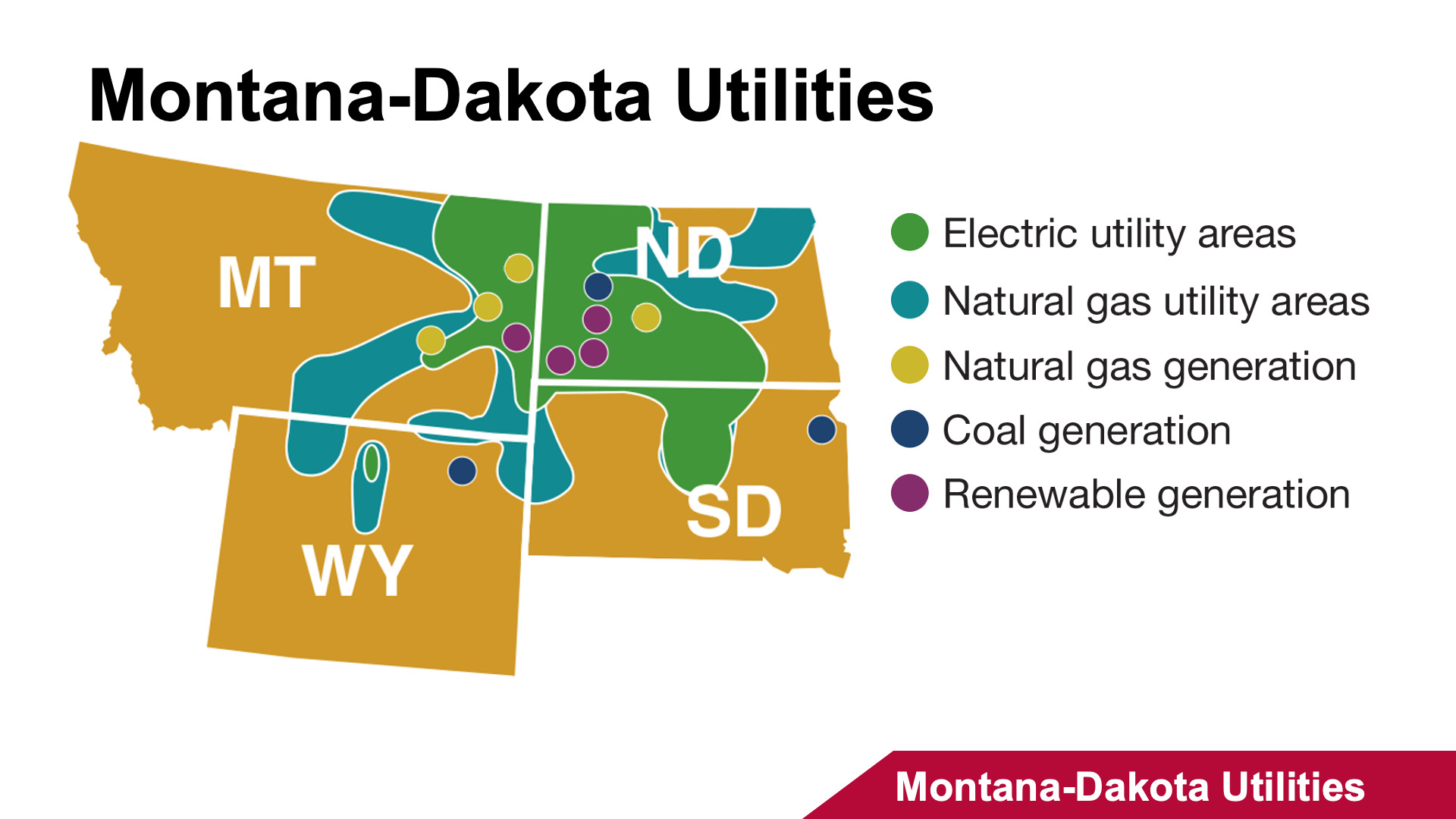 utilidades de montana-dakota