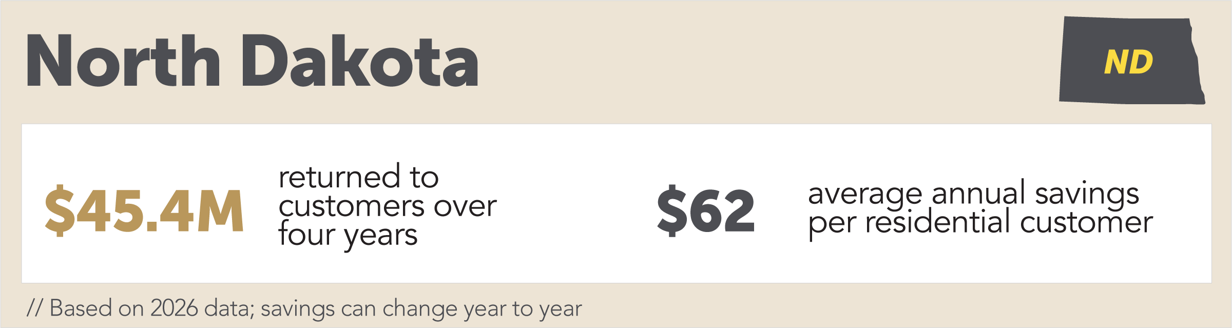 2026-08-05_nd_benefits